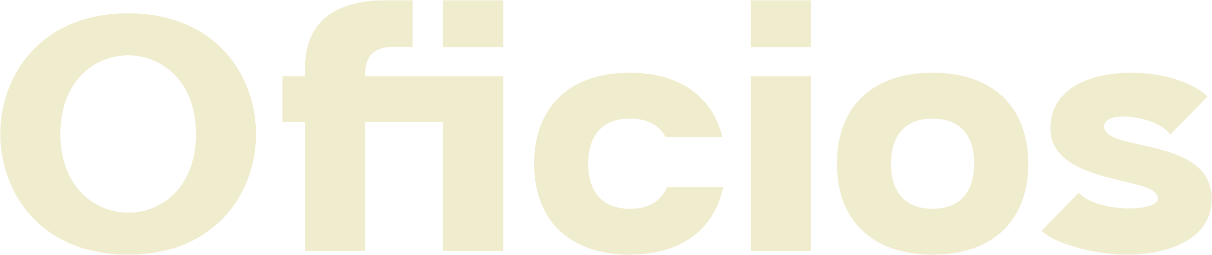 Oficios.io